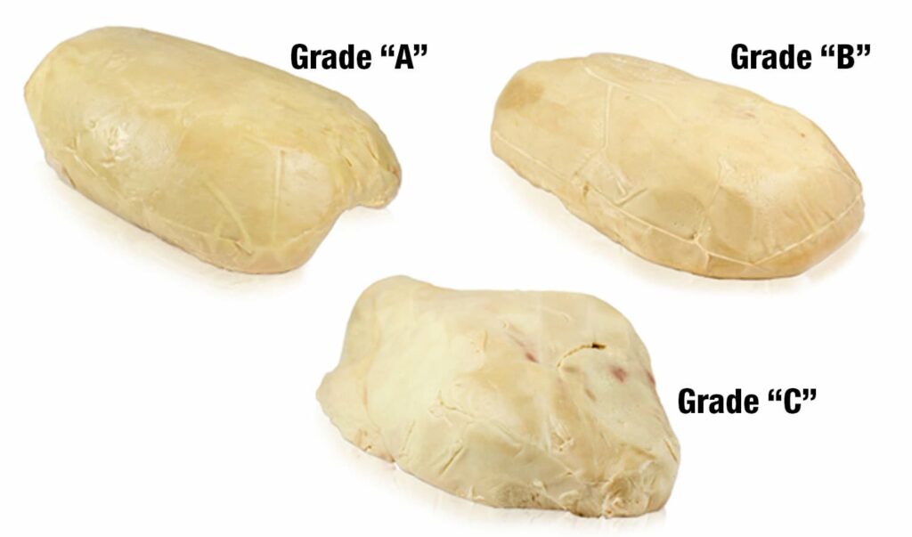 Types of Foie Gras you should know.Know more about Foie Gras in